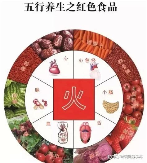 五行屬金的食物|【屬金食物】屬金食物助好運！五行開運餐讓你輕鬆開運！